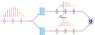 Researchers Demonstrate Optical Frequency Comb for Manipulating Quantum Bits