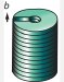 Understanding How to Control Growth of Nanotubes, Nanowires and Nanorods
