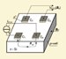 New Approach and 3-D Silicon Hall Microsensor to Measure Magnetic Field