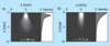 Scientists Study on Noble Metal Nanoparticles