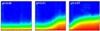 Stability of Nanoparticles Change Depending on pH of the Environment
