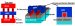 Toshiba Develop Breakthrough Technology for Nanowire Transistor