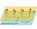 Bringing Quantum Computing Closer to Reality