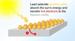 New Research on Semiconductor Nanocrystals to Increase Solar Cell Efficiency