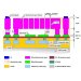 Imec's CMORE Offering Extended with SiGe-MEMS Foundry Service and MPW Service