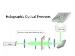 Researchers Design New Optical Tweezers to Manipulate Nanoparticles