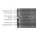 Imec Demonstrates Value of SiGe above-IC MEMS Technology Platform