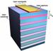 Scientists Use Metamaterials in New Terahertz Semiconductor Laser