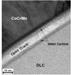 Stress Corrosion Leads to Detachment of Diamond-Like Carbon Nano Layer