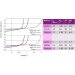 Imec's Tandem Organic Solar Cells Offer Path to Higher Efficiencies