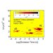 Imec Researchers Examine Gate Oxide Trapping