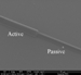 Use of Colloidal Quantum Dots for Designing All-Optical Processors
