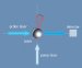 How to Build A Better Magnetometer