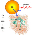 Nanotechnology to Help Create More Efficient Solar Power Generators