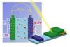 X-Ray Photoelectron Spectroscopy Provides Clear Picture of Operating Fuel Cell