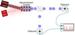 Advancement in Quantum Information Processing