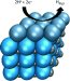 New Method for Saving Platinum without Losing Efficiency and Cost of Electrocatalytic System.