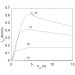 Milestone in imec's Program on GaN Power Devices