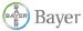 Unlocking New Business Potential With Sustainable Nanotechnology Innovations
