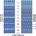 Study on Superconducting Properties of Ultrathin Film