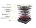 Successful Assembling of mPhase’s First Multi-Cell Smart NanoBattery
