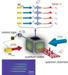California Researchers Demonstrate Quantum Entanglement for Atomic Memories