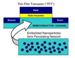 Versatilis’ New Nano-Based Technique to Improve Performance of Semiconducting Inks