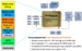 DesignArt Networks Unveils Second 40nm 4G SoC Platform