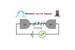ASU Scientist Demonstrates Controlling Electrical Conductance of Single Molecules