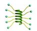 New Method to Create Short Protein Chains with Helical Nanostructures
