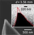 NIST Develops New Way to Measure Wear of AFM Probes in Real Time