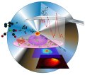 Researchers Address Molecular Mapping Challenge with AFM-IR