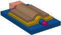 NIST Study May Reveal Optimal Characteristics for Nanowire-Based Computer Memory