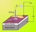 Evaluation of Boron Nitride Substrate for Graphene Devices