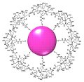 Push to Have Gold Nanoparticles Serve as a Biomedical Testbed