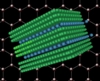 MIT Researchers Induce Band Gap in Graphene for Electronics Applications