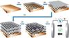 Berkeley Lab Researchers Develop Graphene and Tin Nanoscale Composite Material