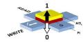 Research Team Discovers New Method of Writing Magnetic Data on Nano-Sized Bits