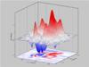 Berlin Researchers Observe Electron Cloud Measuring Few Nanometers