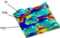 ORNL Researchers Introduce Novel Microscopy Method to Study Fuel Cells