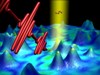 Researchers Develop High-Tech Microscope to Monitor Super-Fast Processes