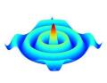 Researchers Experimentally Confirm Theories on Nanoscale Spin Waves