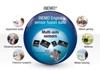 ST's iNEMO Engine Sensor Fusion Suite Integrates Outputs from Multiple MEMS Sensors