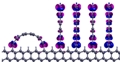 Graphene Nanoribbon Walls could be used to Make Efficient Electronic Devices