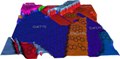 Copper Substrate’s Crystal Structure Affects Graphene Growth