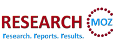 ResearchMoz Offers Comprehensive Report on Worldwide Nanocoatings Market