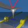 Single Gallium Nitride Nanowires Demonstrate Strong Piezoelectric Behavior
