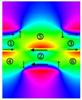 Researcher's Theoretical Negative-Index Metamaterial Helps Realize Superlens
