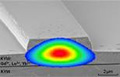 Rare Earth Ion Doped Optical Amplifier with Performance Comparable to Semiconductor Amplifiers