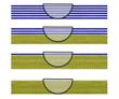 Graphene Study Can Help Develop New Class of Surface Coatings